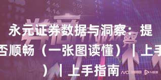 永元证券数据与洞察：提现是否顺畅（一张图读懂）｜上手指南