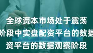 全球资本市场处于震荡市环境的阶段中实盘配资平台的数据观察阶段