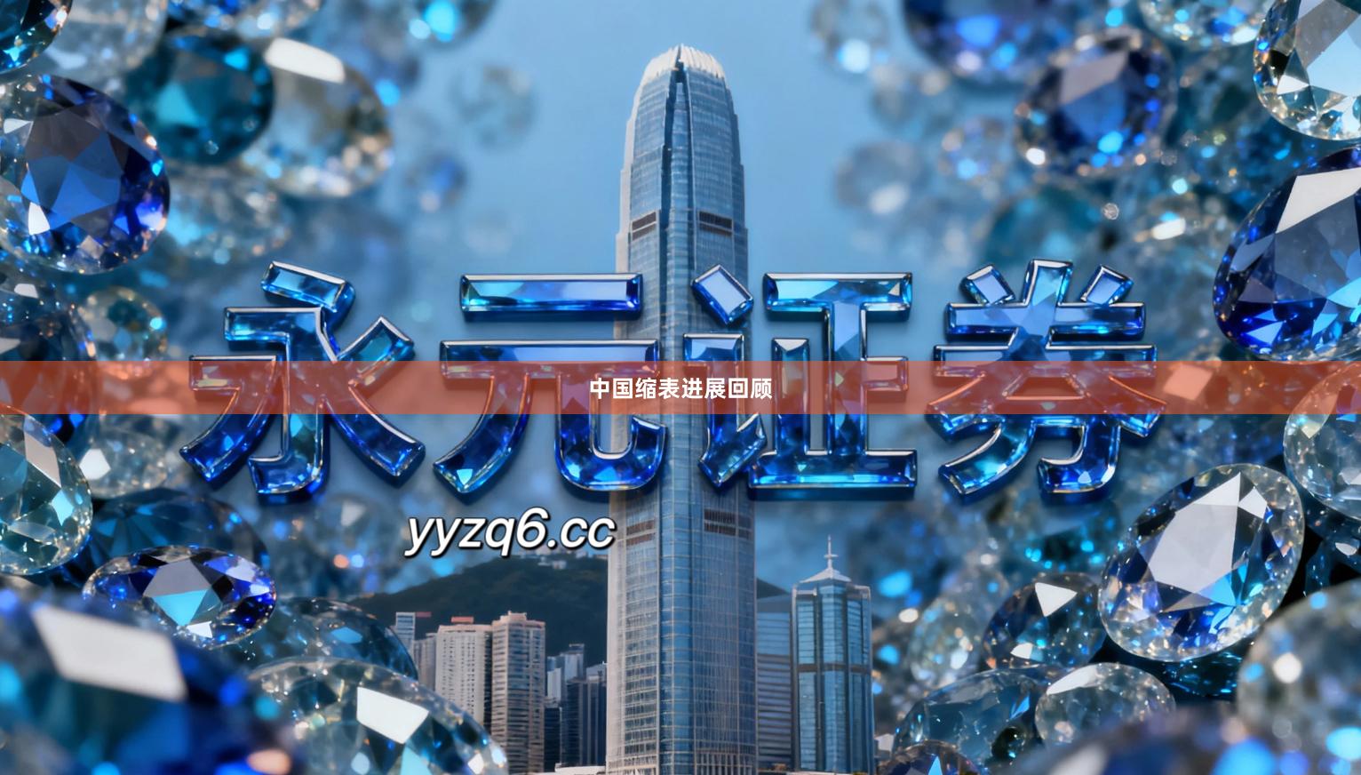 中国缩表进展回顾